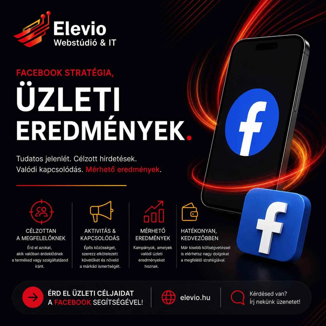 Digitális Marketing szolgáltatás - Elevio Webstúdió